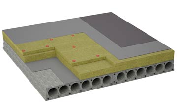 considerations of Balmore flat roofing insulation
