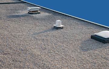 flat roofing Balmore